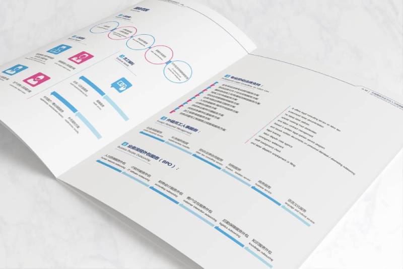 金秀画册设计不断升级品牌体验感受